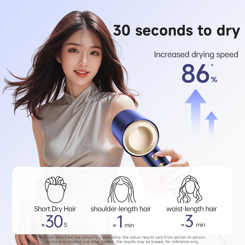 air Dryer Set Wall Mount Stand Ionic Brushless AC Motor Diffuser Hair Drying Hotels Outdoor RV Car Travel - Image 5