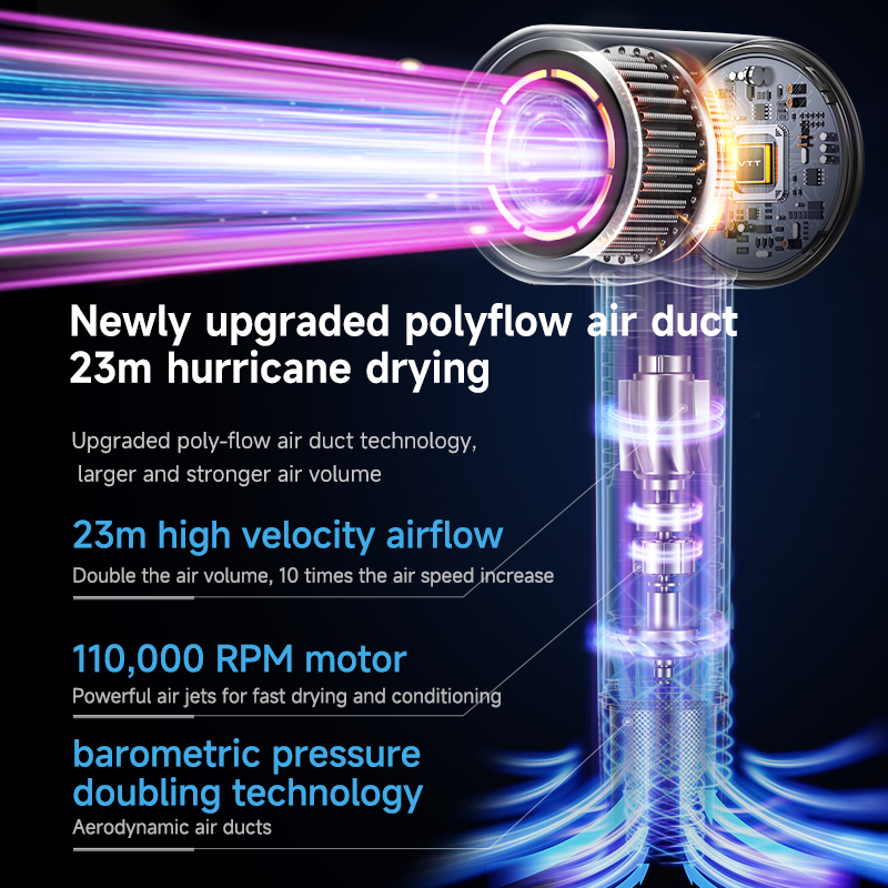 air Dryer Set Wall Mount Stand Ionic Brushless AC Motor Diffuser Hair Drying Hotels Outdoor RV Car Travel - Image 3